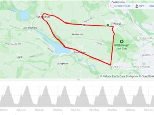 “Hardest Race I’ve ever done”